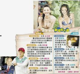 台湾娱乐圈应召女  第2张