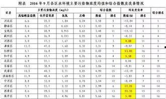 娱乐圈吃瓜元素表猴子,猴王吃瓜记  第3张